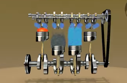 Four Stroke Engine How it Works