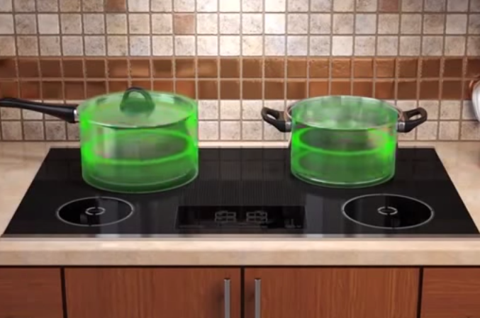 Induction Cooking Overview