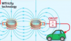 How Wireless Energy Transfer Works